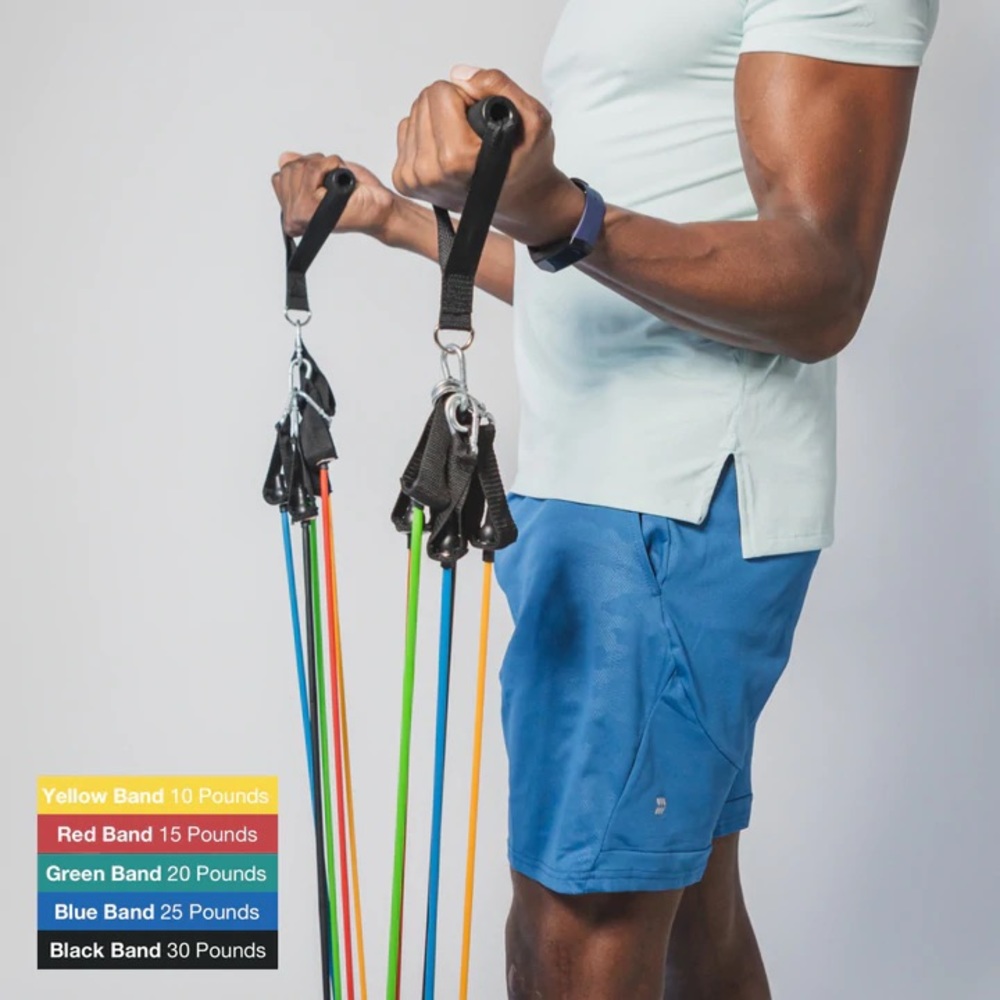 NIB KoreTense Resistance Bands - Picture 4 of 10